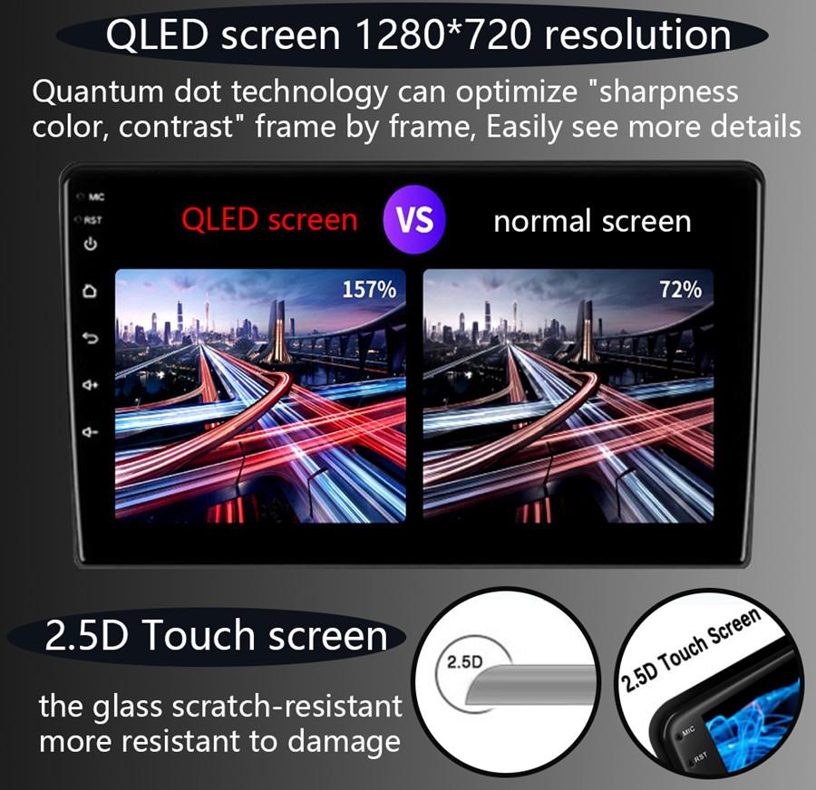 9" Android 10 Car Stereo Radio GPS Navigation 4+64G WiFi For Fiat 500 2007-2015