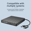 Type-c 2 In 1 External DVD Writer USB3.0 External DVD Drive DVD Burner Drive  Laptop