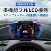 Wiiyii Head-Up Display, OBD2+GPS Car Instrument, Display Various Car Data and Driving Data, Suitable for All Cars