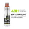 Produse pentru îngrijirea corpului – Deodorante și antiperspirante