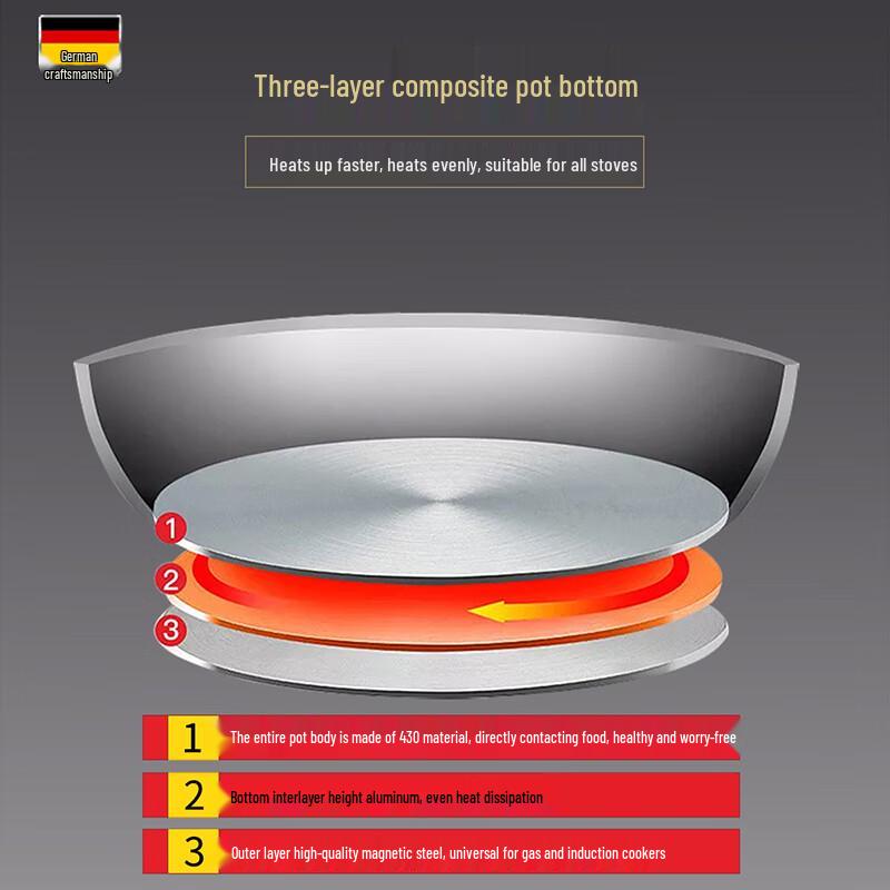 Debo 28cm Edelstahl Doppelschicht Dämpfertopf