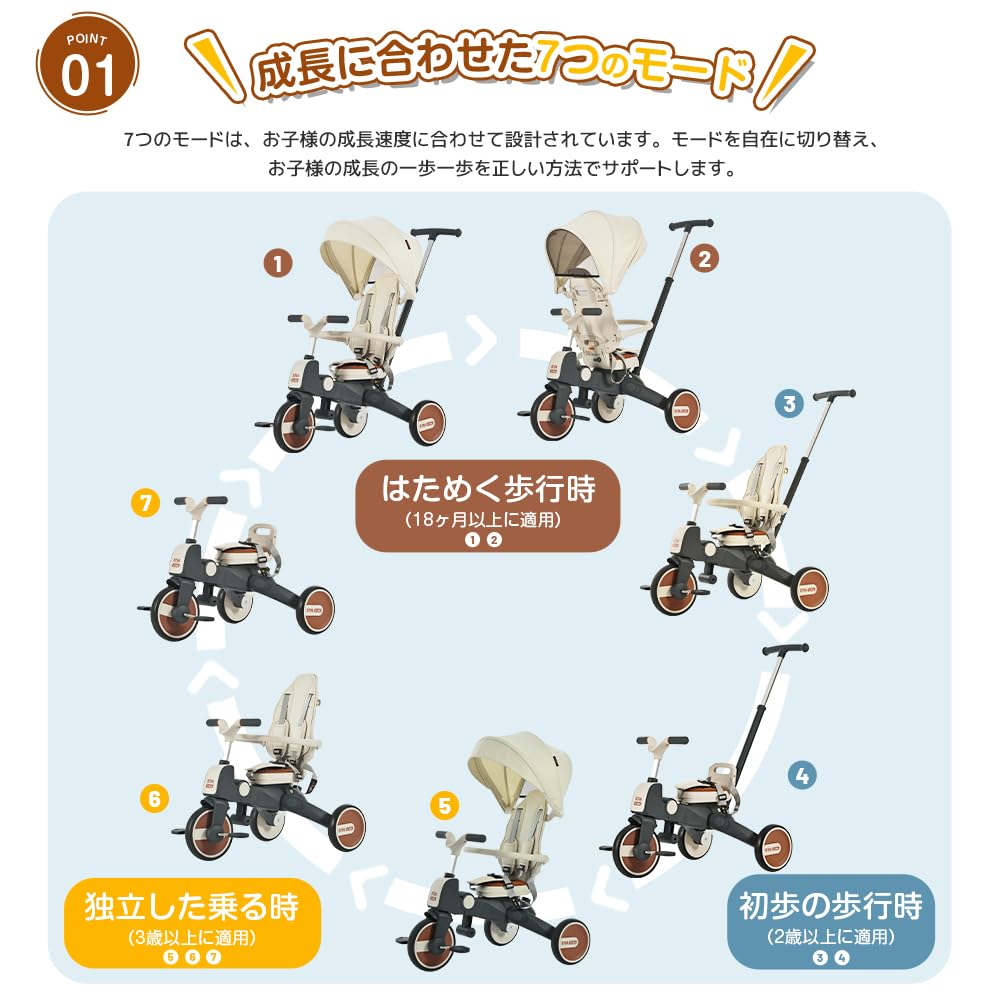 SOFTSEA Tricycle for Children with Push Folding Safety Ages 1 To Ultra Easy To Riding Tricycle Seat Saddle Rotating X Bar, Bar, Bike, 5, Compact,