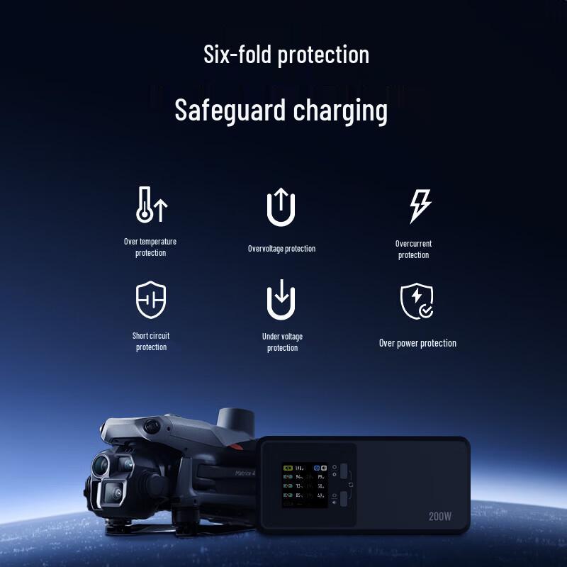 DJI Matrice 4T/M4E Smart 3-Channel Fast Charger