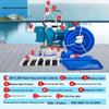Swimming Pool Vacuum & Filter Cleaner