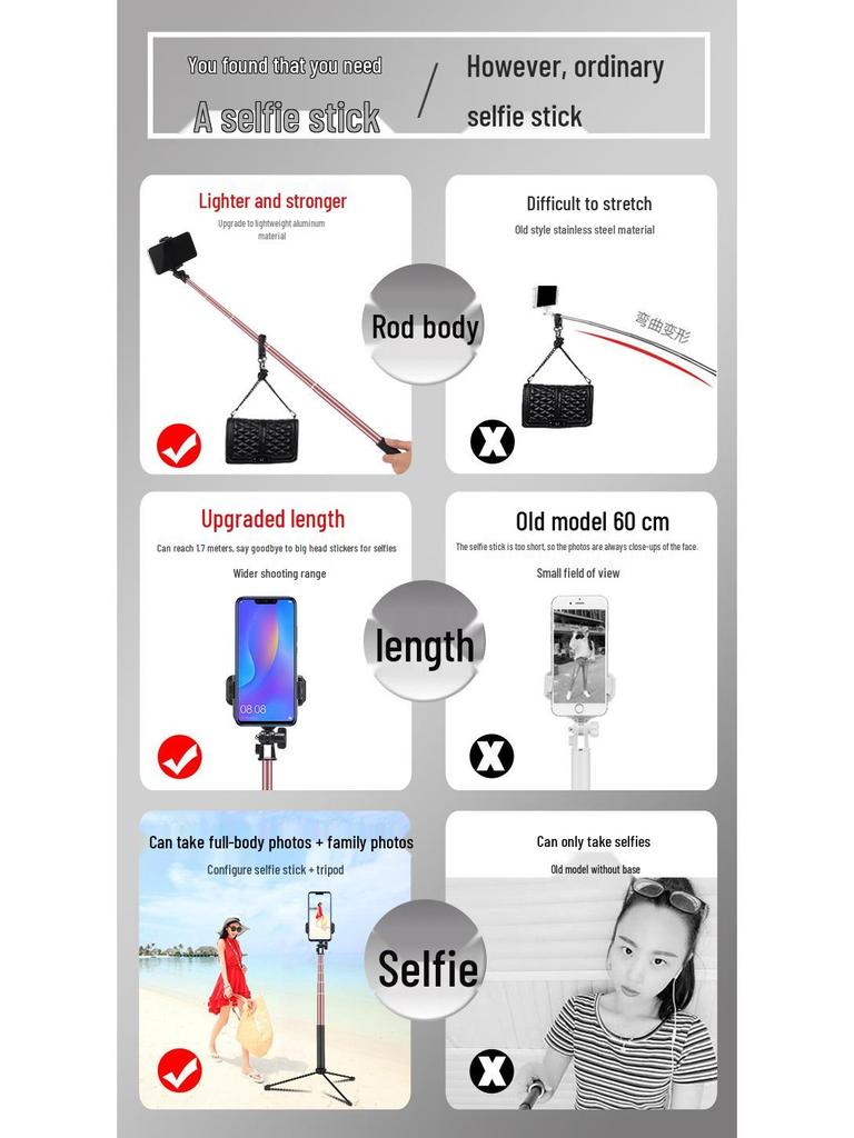1.7m Aluminum Alloy Extendable Selfie Stick with Fill Light for Travel, Photography, Live Streaming & Tripod.