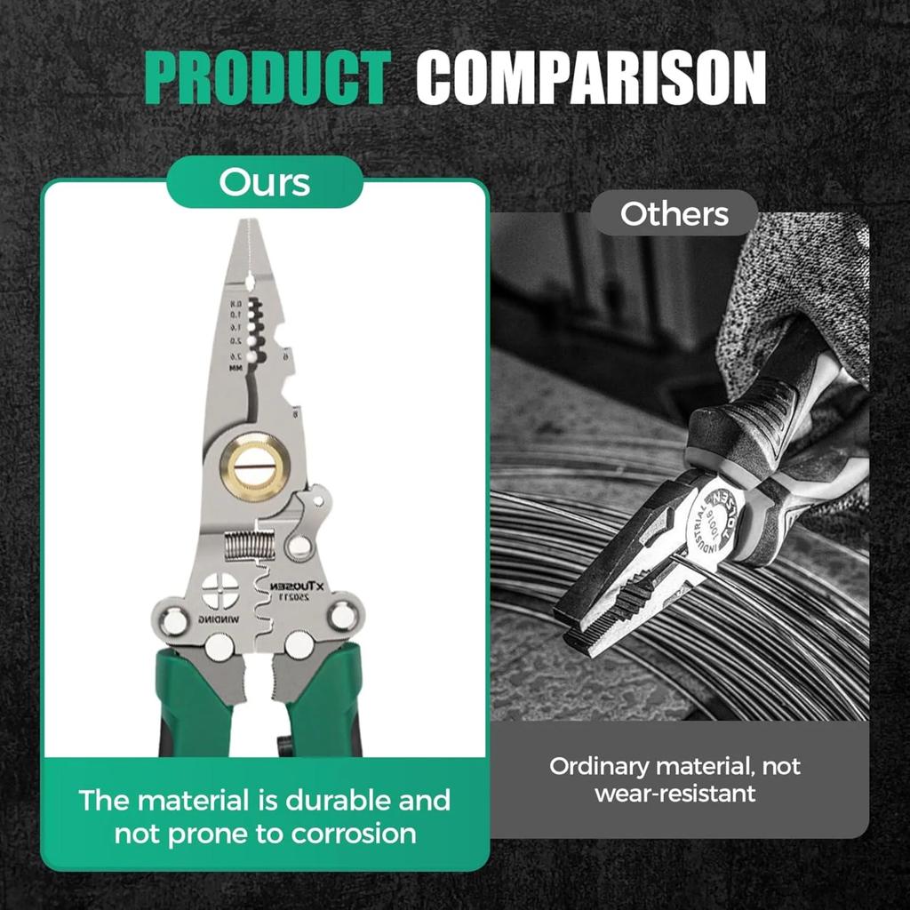 Wire Stripper Multi-functional Electric Wire Stripping Tool