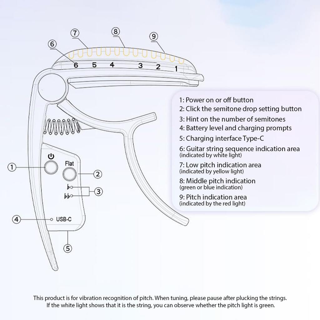 Luocute Guitar Capo Rechargeable Zinc Alloy with LED Precise and Accurate Tuning System with USB Rechargeable Battery for Acoustic Classical Bass