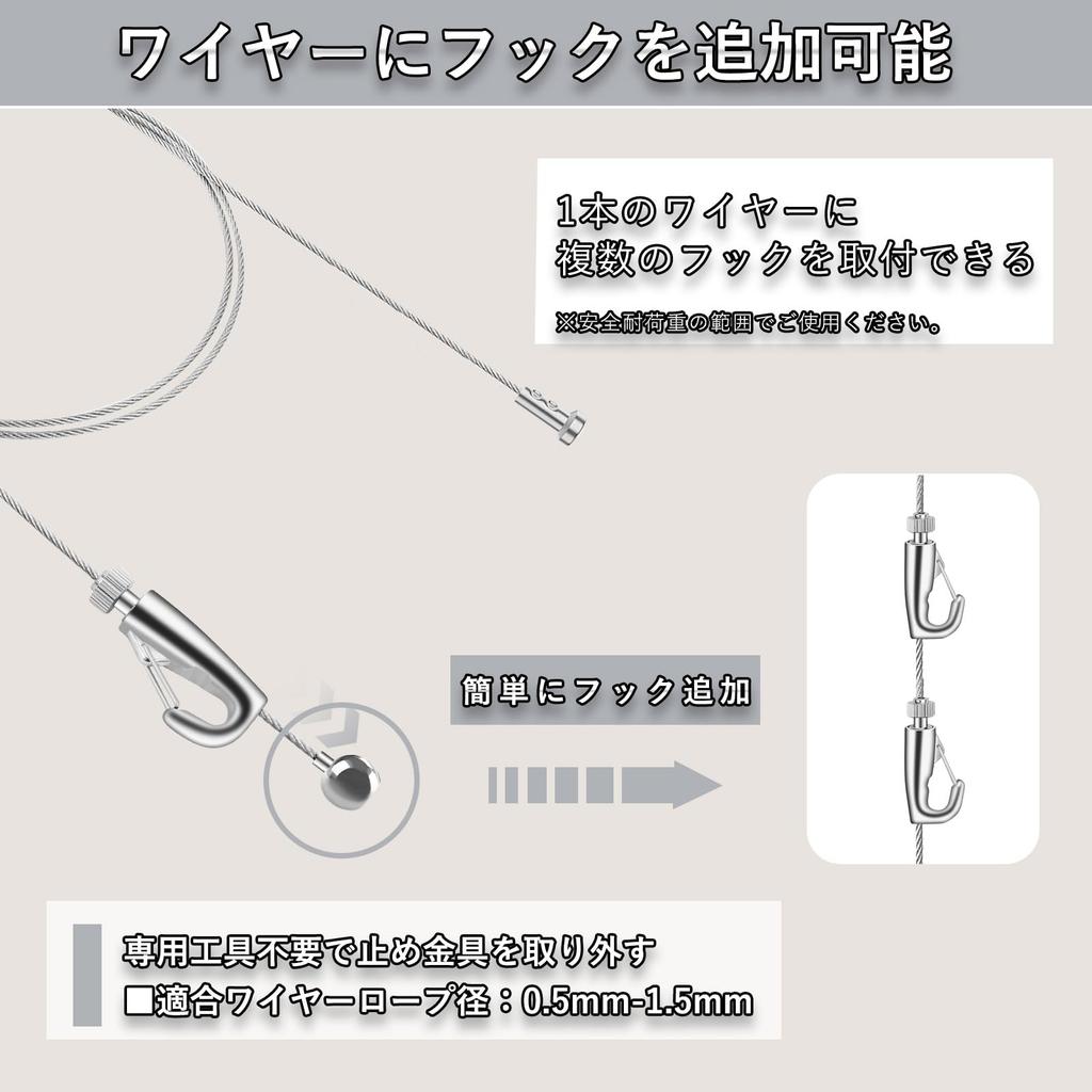 Picture Rail Wire Hook Set 2m 2 G-type (1.5mm Diameter, Length, Sets)