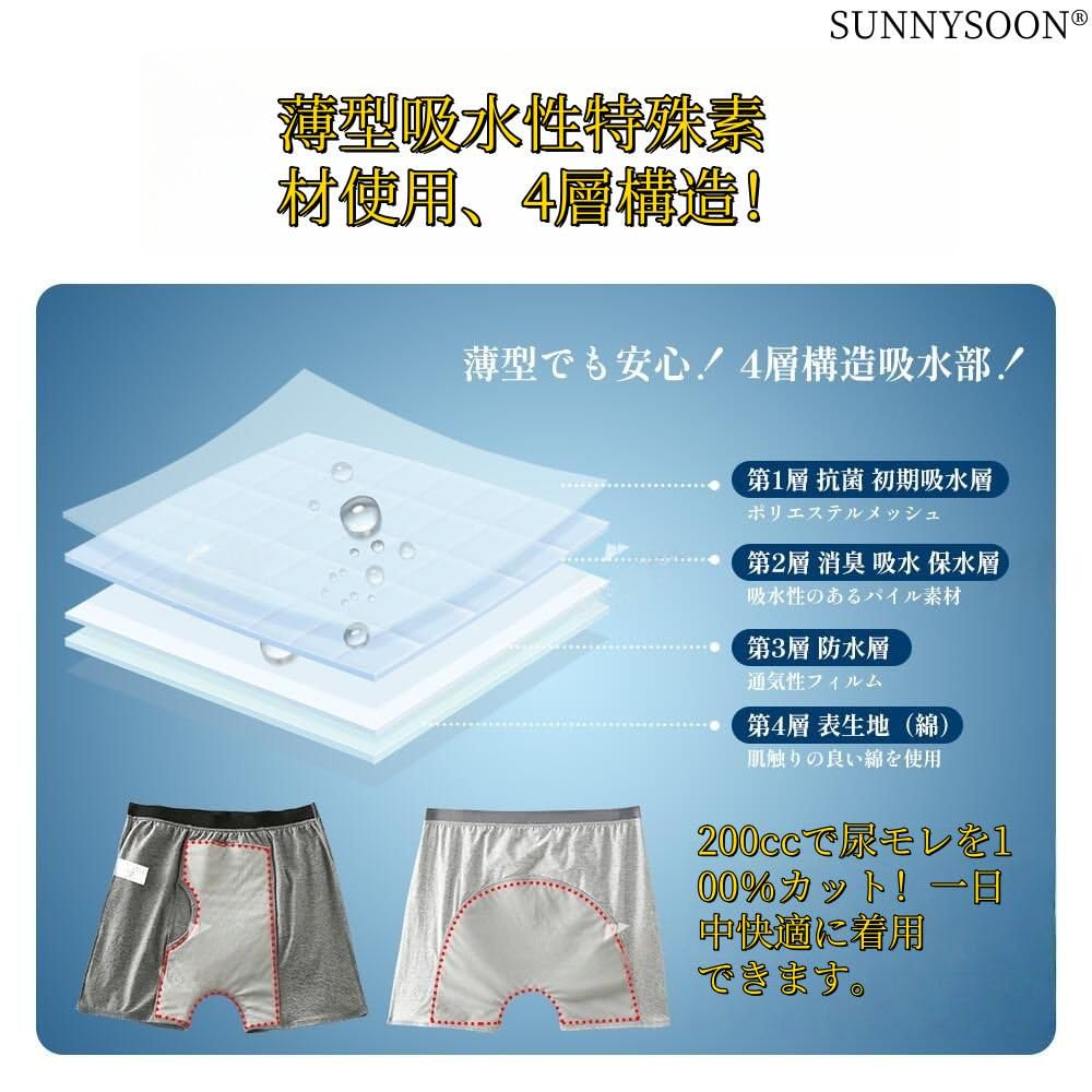 Incontinence 300cc Boxer Mild to Severe and Odor Resistant Men's Briefs, 3-Pack, Absorbency, Front-Opening, Briefs, Ultra-Thin Pads, Incontinence,