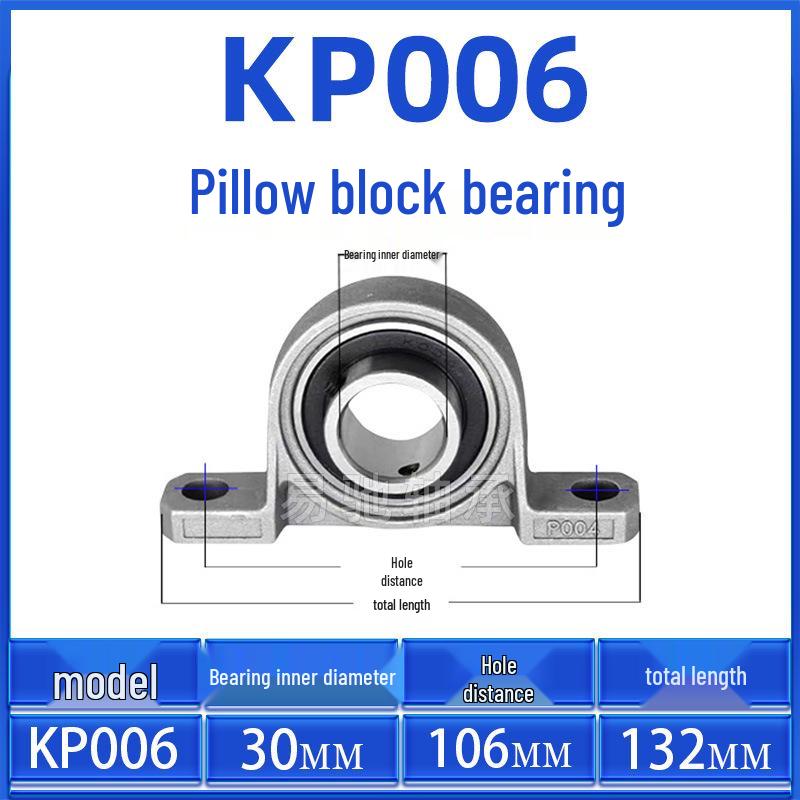 Kuddblocklager i zinklegering: KP08, KP000-KP006