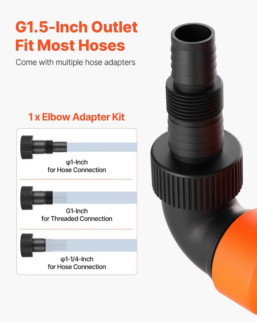 650W Submersible Sump Pump, 15000 L/H, PP-GF20 Submersible Sewage Dirty Clean Water Pump with Automatic Float Switch, Long Cord, 8M Max Lift, for