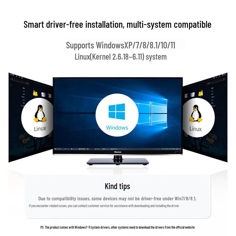 Ugreen USB AC650 Dual-Band Wireless Adapter (CN version)