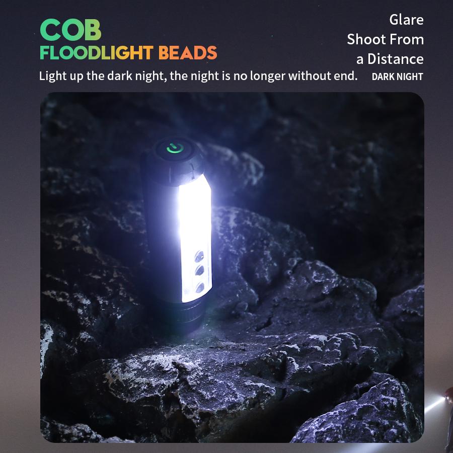 Mini Powerful LED Headlamp USB Rechargeable 8 Modes Head Flashlight Torch Headlights with Built-in Battery Camping Search Light