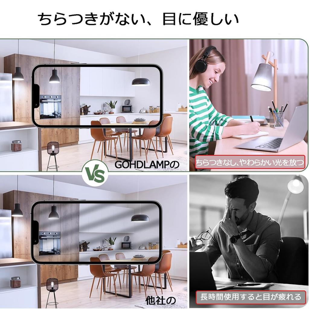 GOHDLAMP LED Bulb, Warm White, 100W (13.5W), Non-Dimmable, A19E26 Base, 1600lm, High Brightness, Wide Beam Distribution, Energy-Saving,