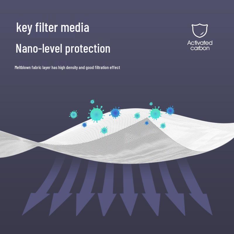 Gray Activated Carbon Disposable Dust Mask for Adults