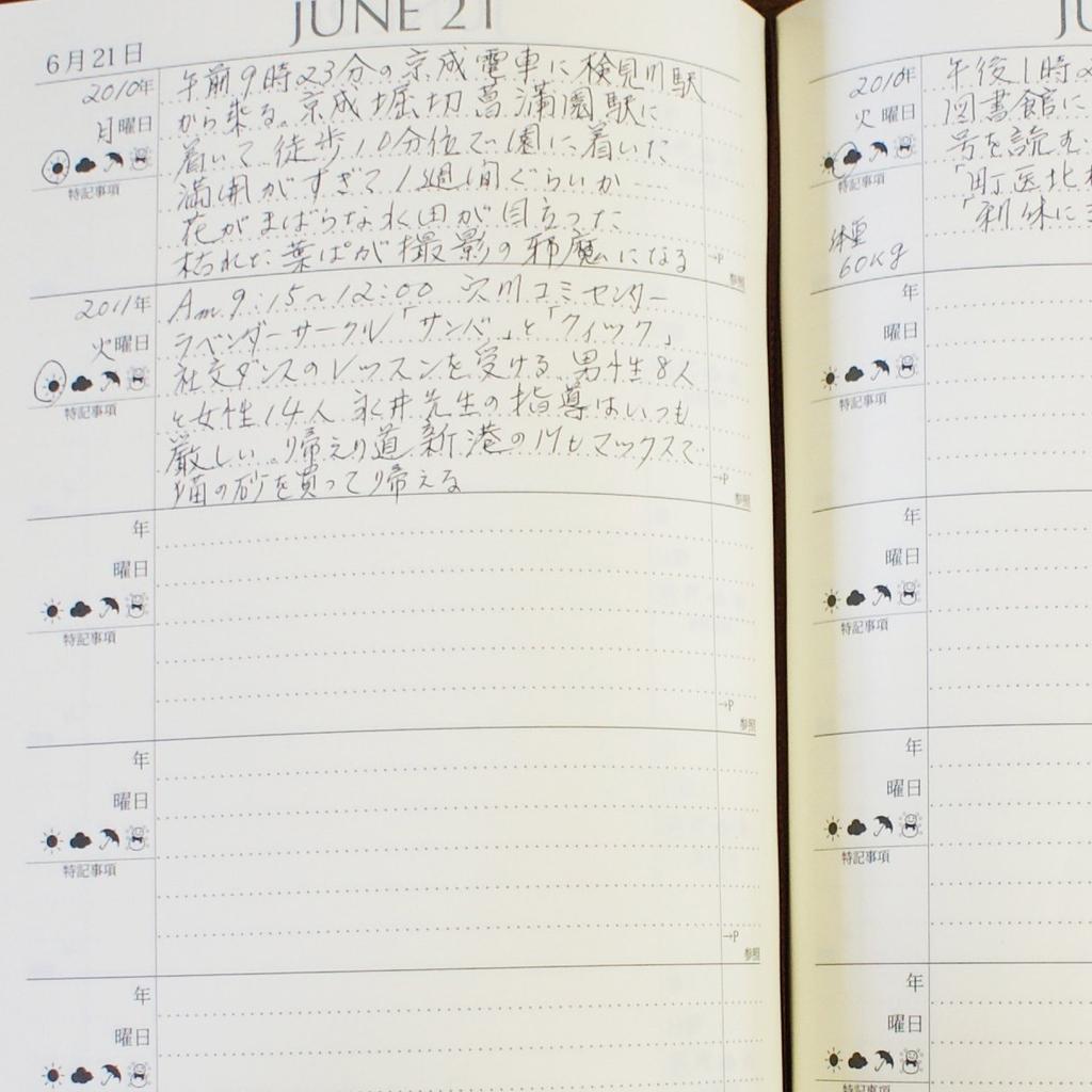 DearCars Leather Cover No Personalization Use 5-Year Diary, Black, [Continuous Diary] 1165-G02-070