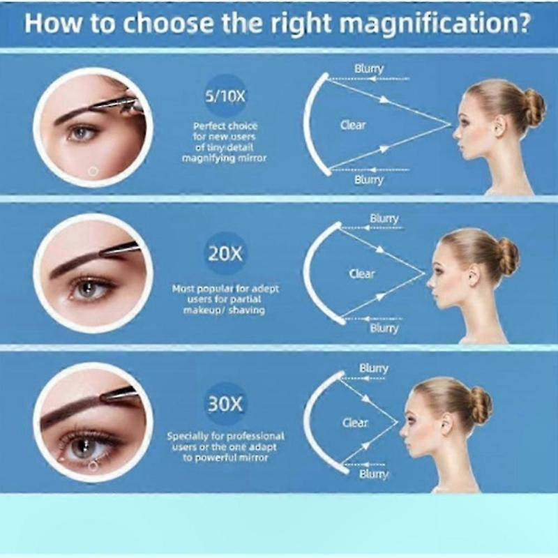 Upplyst förstoringsspegel med 30x zoom Bärbar sminkspegel med LED-lampor Vikbar design för resebruk