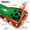 Roykaw Golf Putting Mat, Golf Practice Aid with Automatic Ball Return Function, 3m High-Density Artificial Turf, Quiet Design, IndoorOutdoor Use,