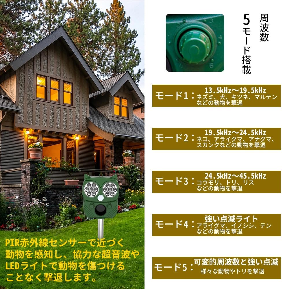 Launching In Animal Strongest Cat Popular Pest Control Device for and Ultrasonic Speaker with 15m Detection Two Infrared Powerful LED Solar Long