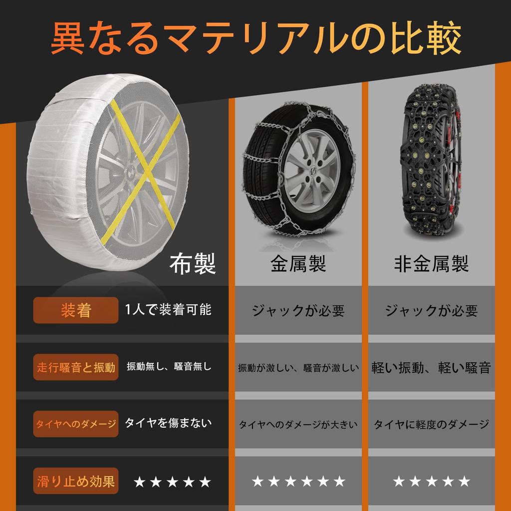 YOUTALLY Snow Fabric Tire for Light Compliant with Road Chain No Jacking Crosshair Easy Japanese Installation Instructions Compatible with KA73 Socks,