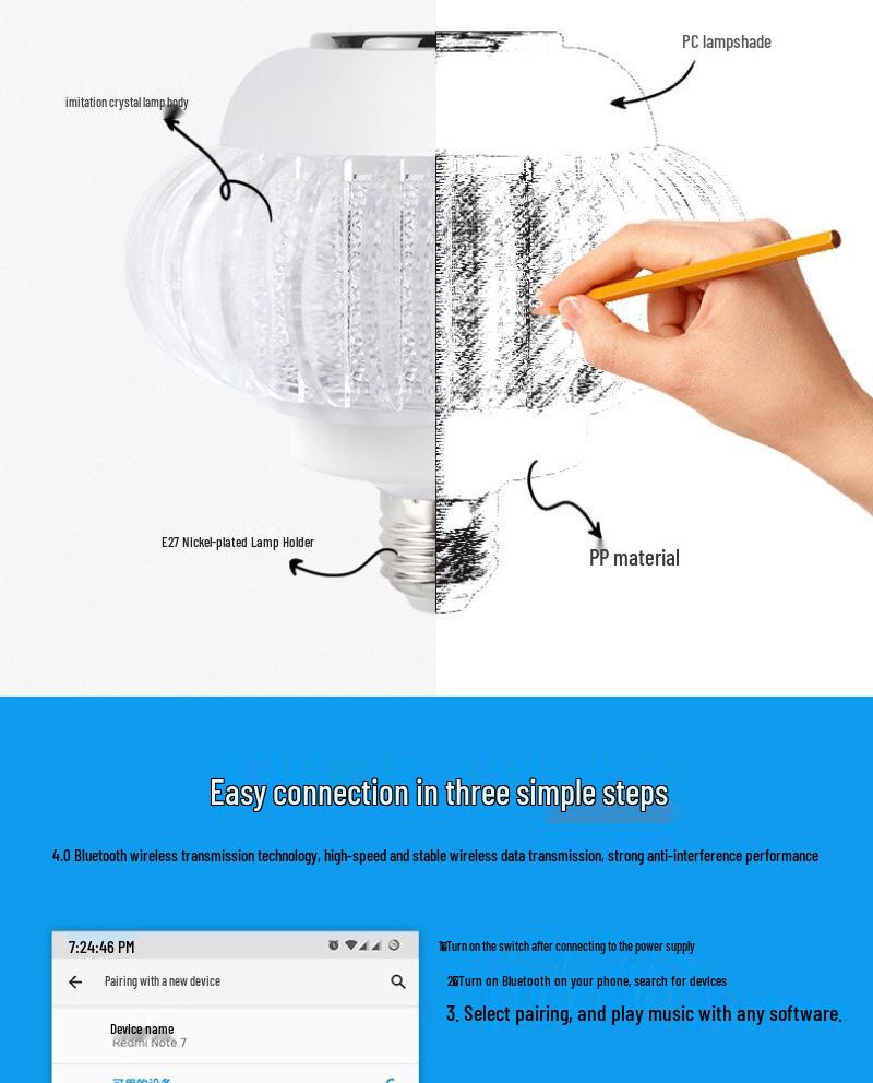 Bluetooth LED Music Bulb: 7-Color Changing Speaker Light with Remote Control for Stage and Ambiance