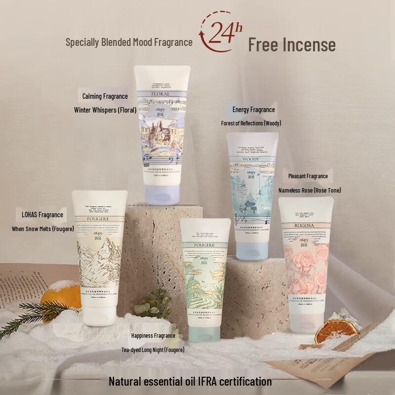 Roopy Fougere Fragrance Plant Extract Body Lotion