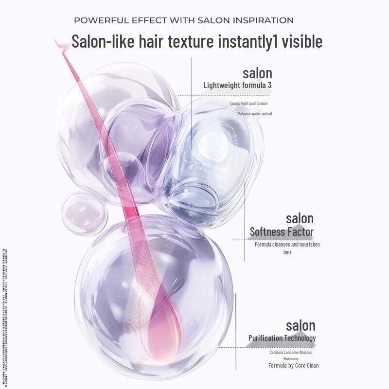 Vidal Sassoon Light & Smooth Volumizing Shampoo