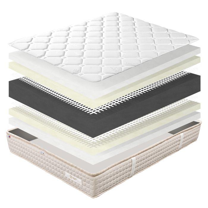 Mattress 90x190 Cm, Sublime, 20cm, Memory Foam, Sleeping Independence, Summer/winter Side