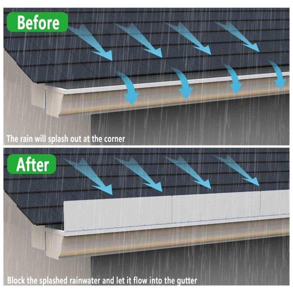 4Pcs/Set Splash-proof Aluminum Roofing Gutter Guards Flat Shingle Rain Drip Gutter Guard Outdoor