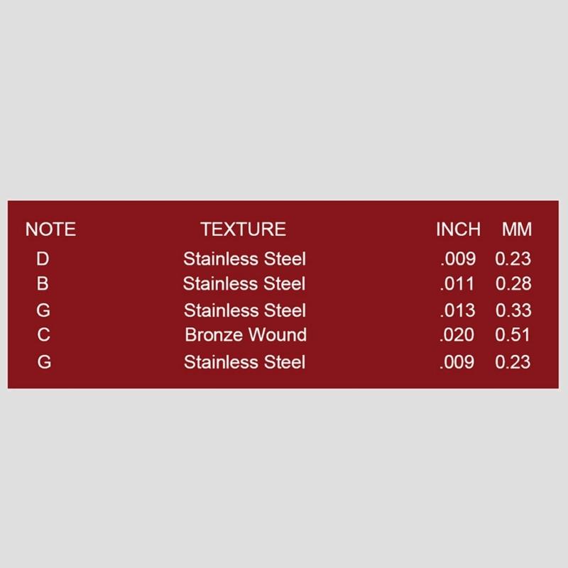 5-String Banjo Strings with Rustproof Coating Stainless Steel & Bronze Winding Banjo Strings For Practice & Performances