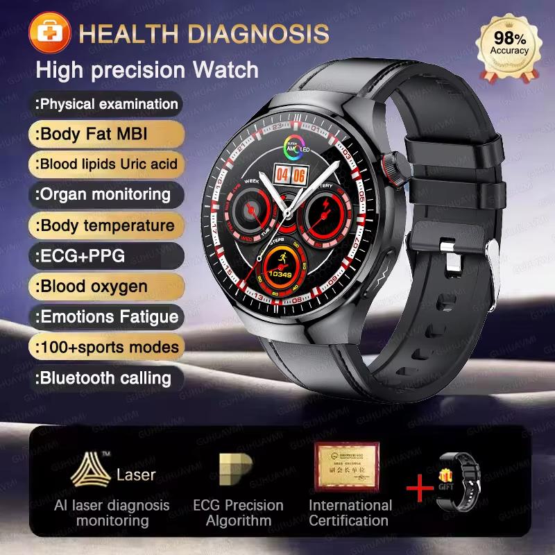 2025 New High-precision ECG Blood Lipids Uric Acid Risk Assessment Smart Watch Pulse Body Fat BP Dynamics Health Monitor