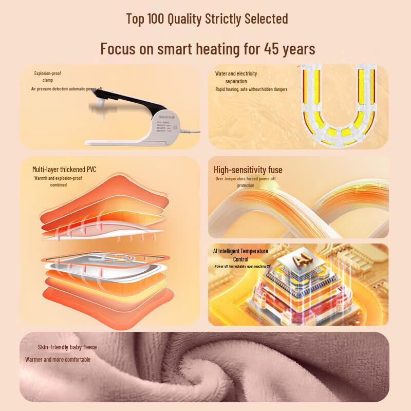 SOTHING Rechargeable Multifunctional Hot Water Bag