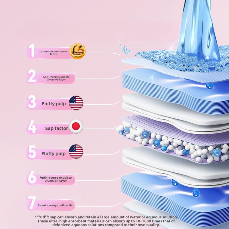 Cross-border Diapers Dog Physiological Pants Female Dog Aunt Towel Male Dog Diaper Pet Disposable Diapers