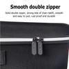 Multifunctional Storage Bag Large Capacity Storage Box Shockproof Protective Bag Organizer Glasses Handle for PS VR2 Accessories