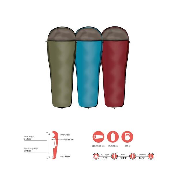 Grand Canyon Whistler 190 спальный мешок