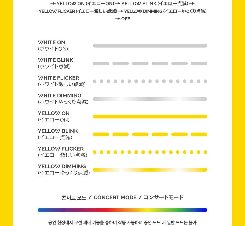 DAESUNG (BIGBANG) - [Daetbong] OFFICIAL Light Stick (Fanlight)