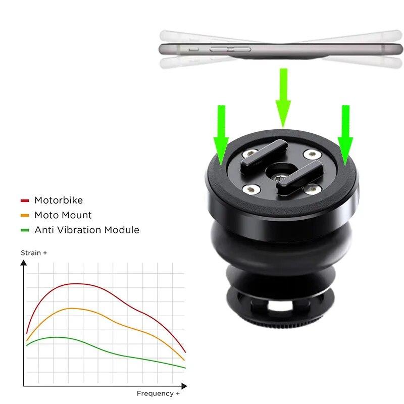 Motocycle Mobile Phone Anti-vibration Module Protect theLens Anti Vibration Moto Shake Antivibration