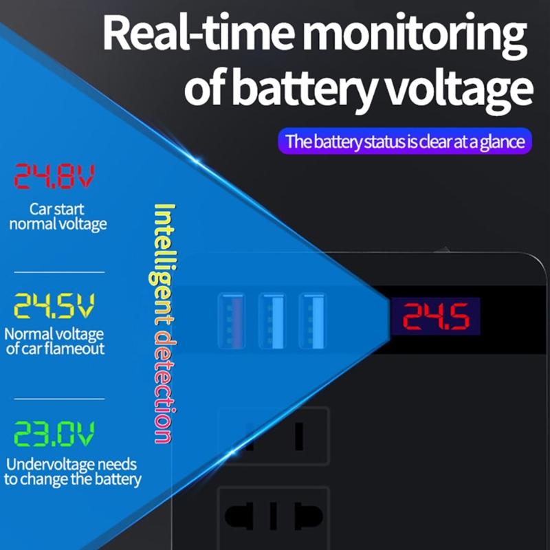 150W Car Power Inverter 12V/24VDC To 220VAC Converter with Three USB Charging Ports USB Car Outlet Adapter for Vehicle