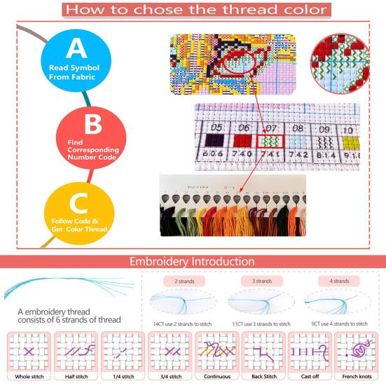 Embroidery Starter Kit for Beginners Cross Stitch Set with Floral Animal Landscape Patterns Pre-Printed Fabric Threads Needles Instructions DIY Craft