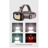 LED Headlight USB Rechargeable Headlamp Waterproof Outdoor Camping Hiking Fishing Hunting Head Flashlight