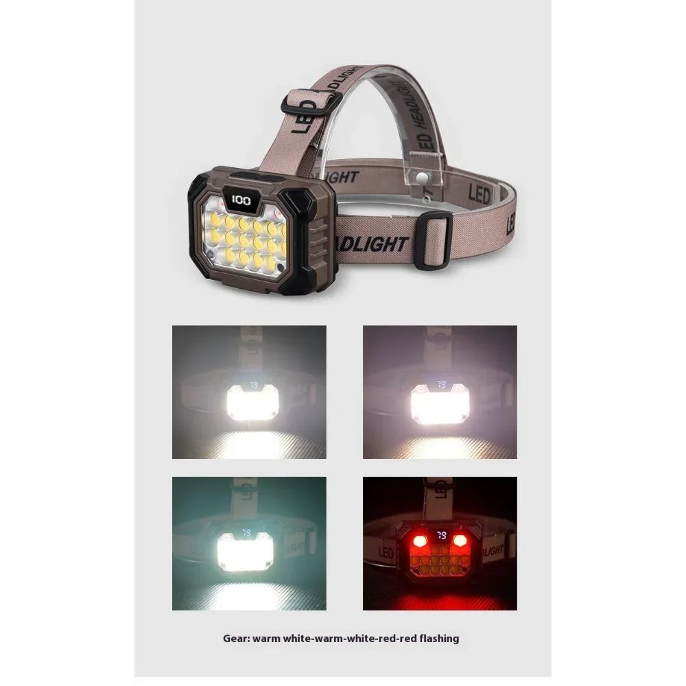 LED Headlight USB Rechargeable Headlamp Waterproof Outdoor Camping Hiking Fishing Hunting Head Flashlight