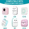 5/10/20 Rolls Mini Self-Adhesive Printer Sticker Paper for Photo Checklist Notes Refill Pocket Photo Printing Label 57*25MM 4