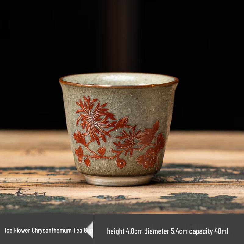 Shangqi Vintage Ceramic Tea Tasting Cups