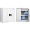 Sisteme de control acces și alarme – Seifuri