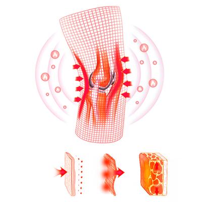 1 Pair  Self-Heating Wormwood Knee Pads To Relieve And Restore Joint Discomfort