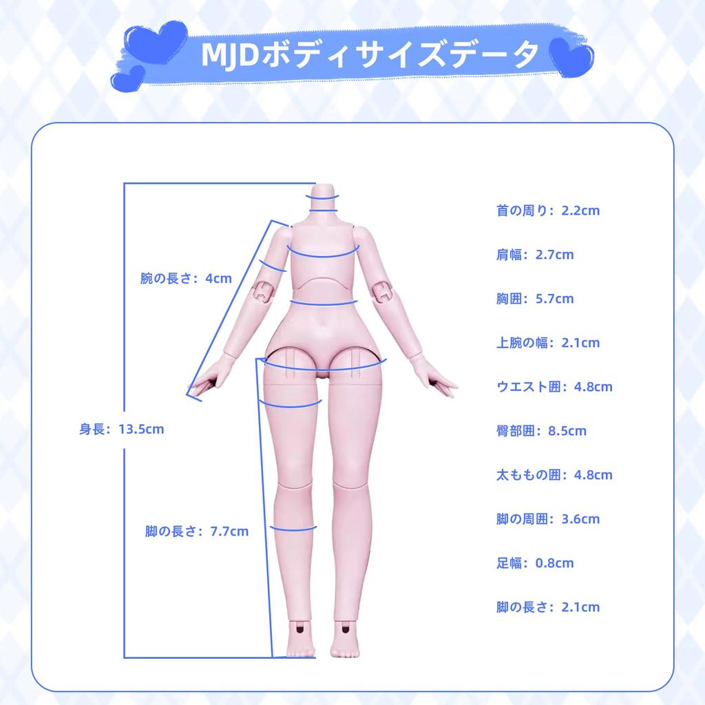 Blind Doll Blind Box BJD Doll 18 Scale BJD Articulated Figure Anime Doll Gift for Girls Ages 15 and Up Made of PVC & ABS with Outfit Collectible