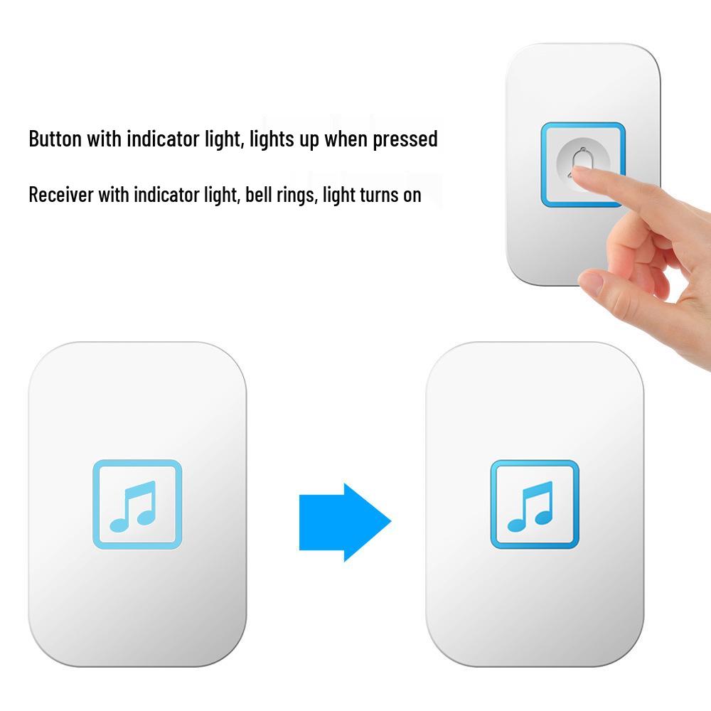 Wireless Waterproof Doorbell with Remote Control and Music, Compatible with US, UK, and EU Specifications