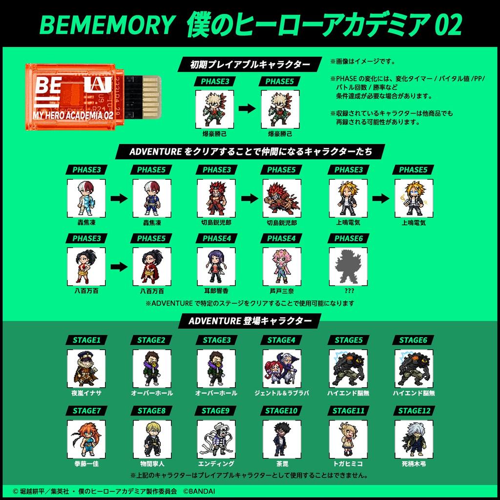 Vital Breath BEMEMORY My Hero Academia 02