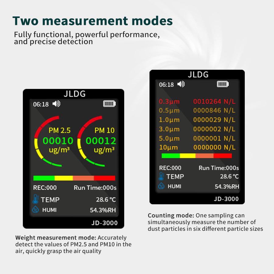 JD3000 Multifunctional Handheld Dust and Gas Particle Detector
