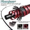 2.7m Telescopic Fiberglass Fishing Rod Set: Includes Black/Red Lure Rod, Pliers & Gloves.